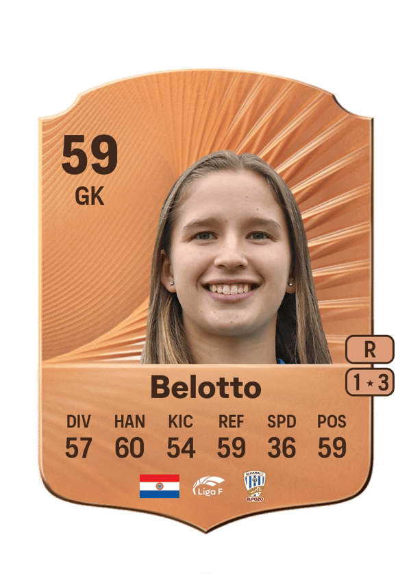 Soledad Belotto 59 EA FC