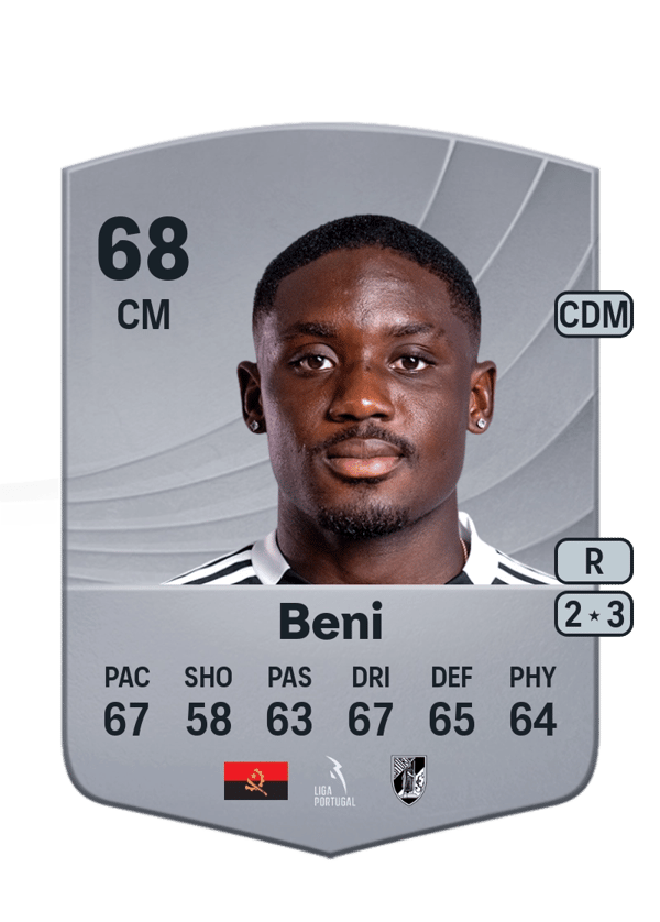 Beni 68 EA FC