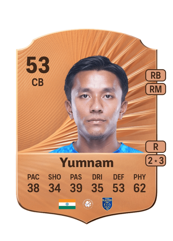 Bikash Yumnam 53 EA FC