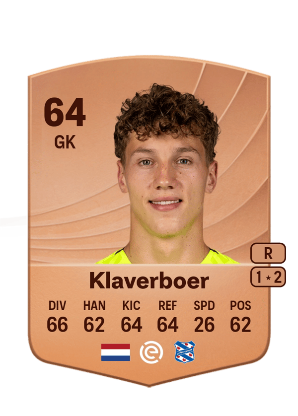 Bernt Klaverboer 64 EA FC