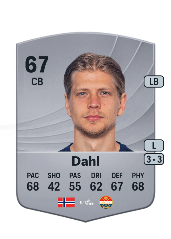 Fredrik Dahl 65 EA FC