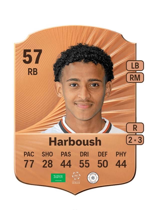 Mohammed Harboush 57 EA FC