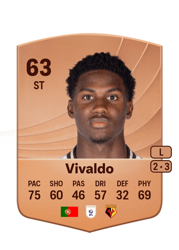 Vivaldo 63 EA FC