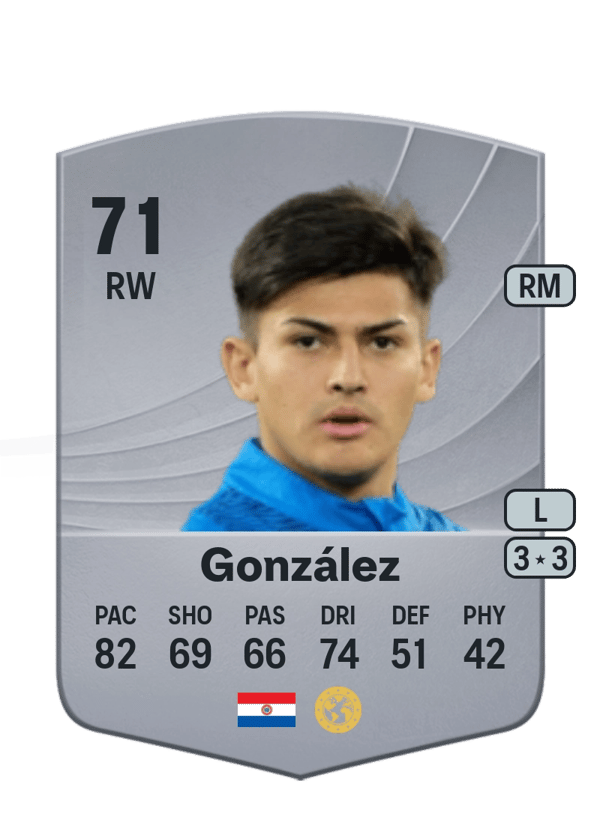 Diego González 71 EA FC