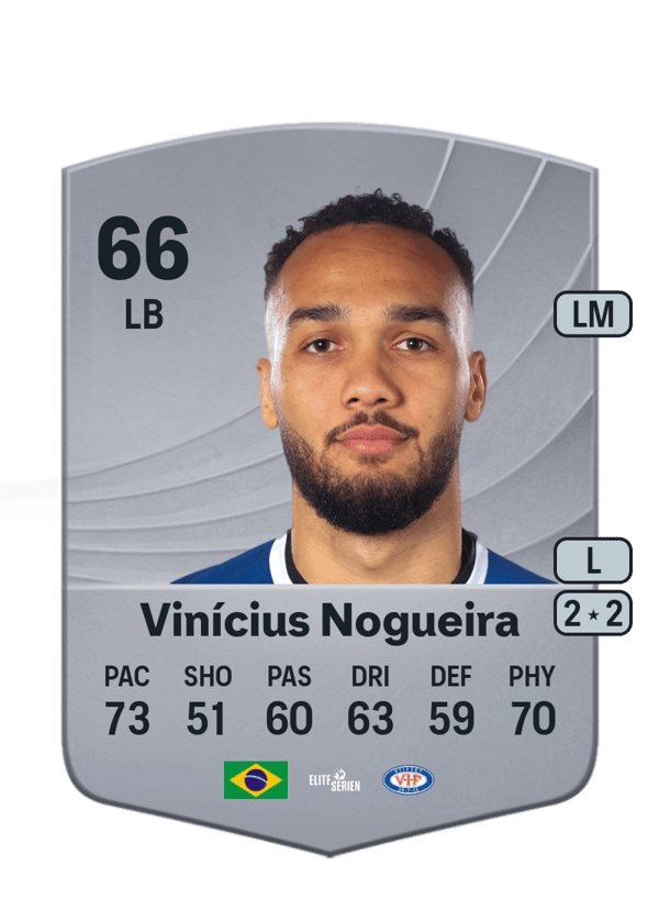 Vinícius Nogueira 66 EA FC