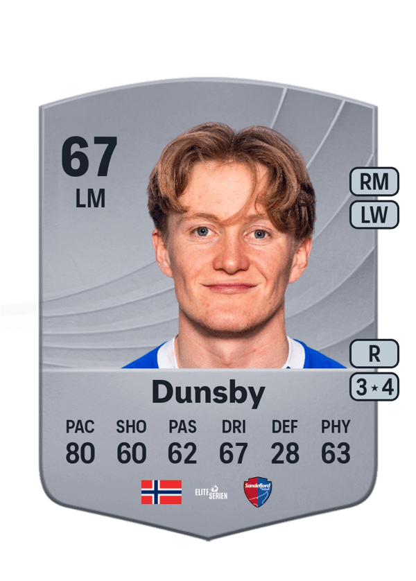 Jakob Maslø Dunsby 67 EA FC
