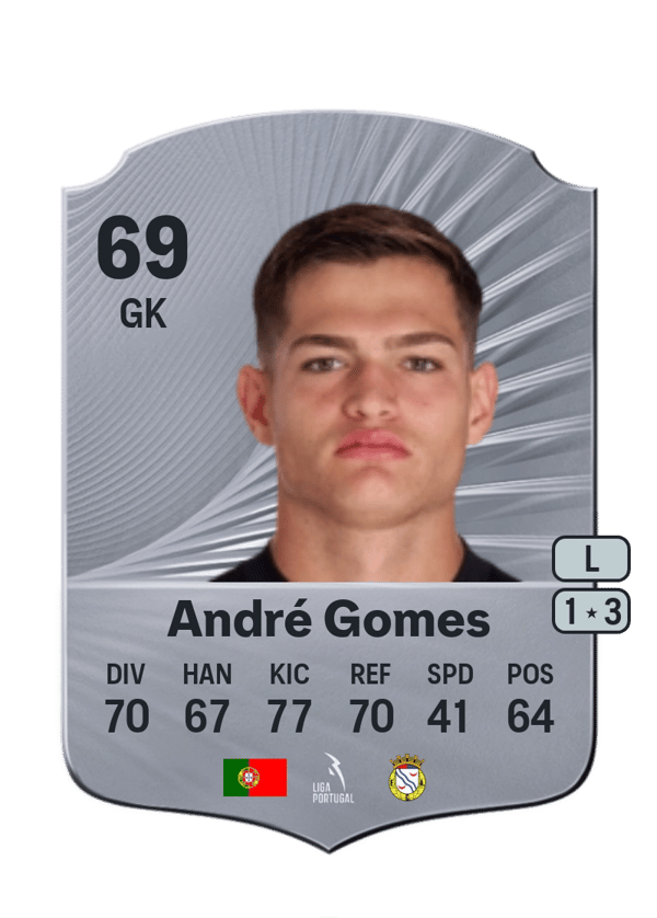 André Gomes 69 EA FC
