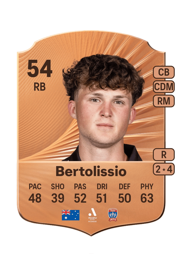 Joel Bertolissio 54 EA FC