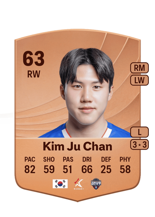 Kim Ju Chan 63 EA FC