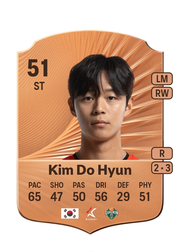 Kim Do Hyun 51 EA FC