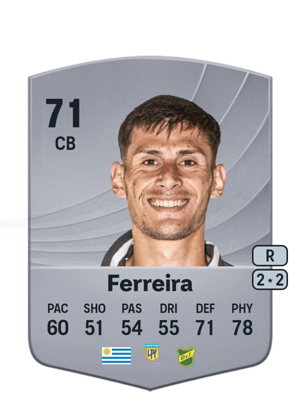Lucas Ferreira 71 EA FC