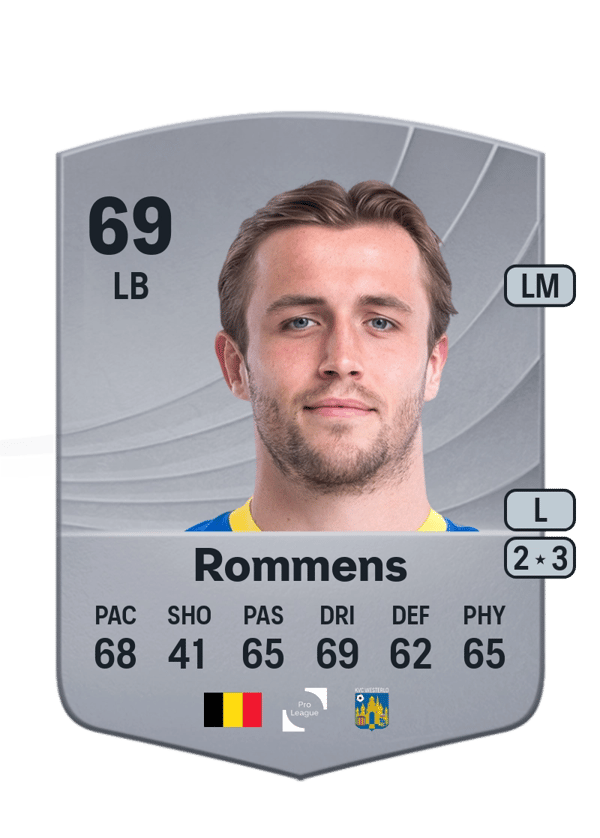 Tuur Rommens 69 EA FC