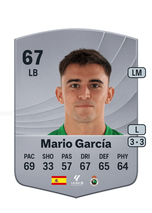 Mario García 67 EA FC