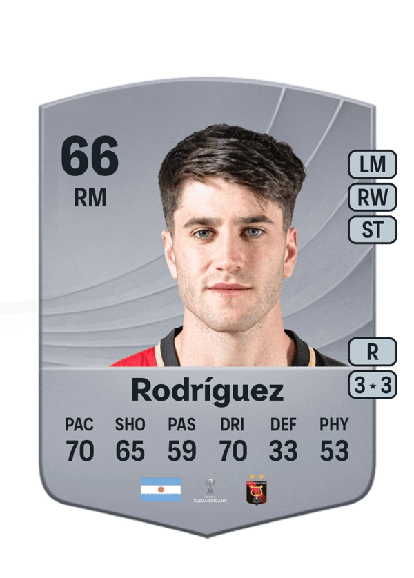 Gregorio Rodríguez 66 EA FC