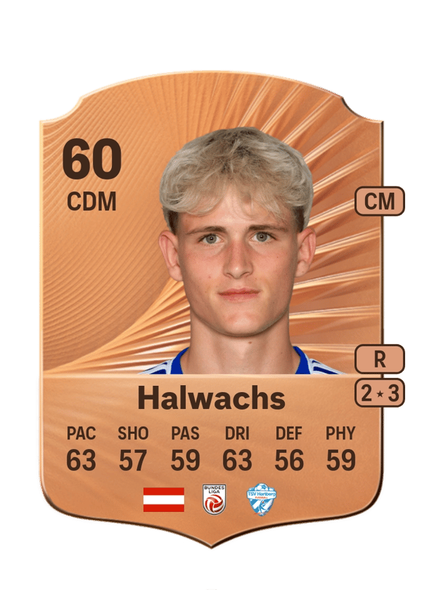 Julian Halwachs 60 EA FC