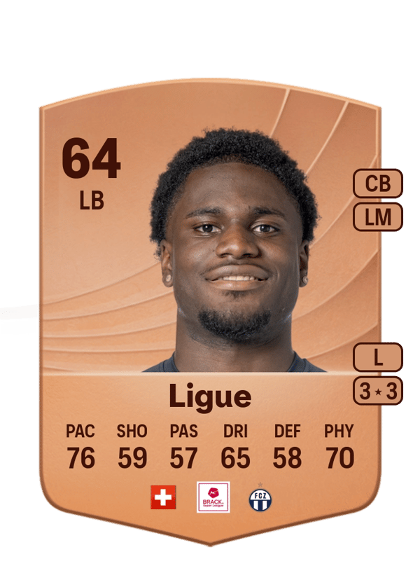 Calixte Paul Ligue 64 EA FC