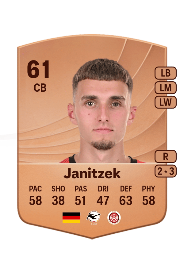 Justin Janitzek 61 EA FC