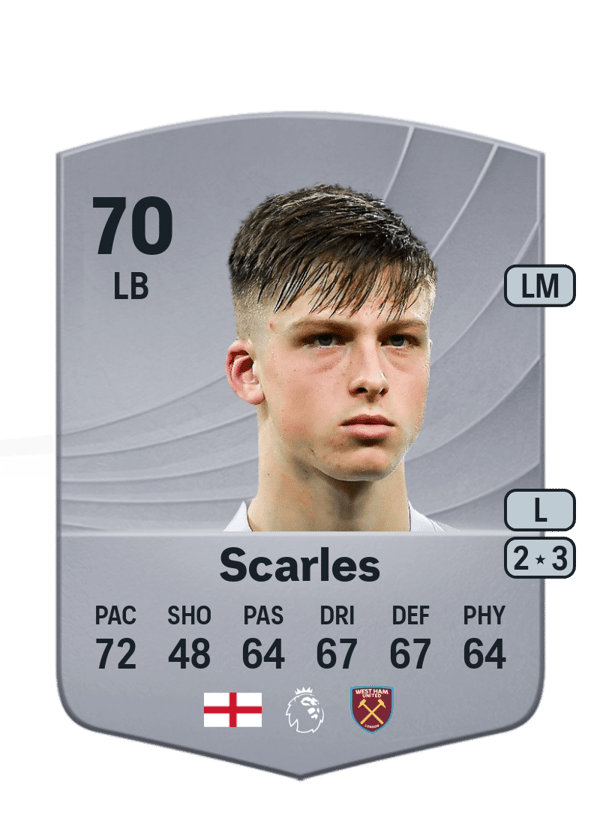Oliver Scarles 70 EA FC