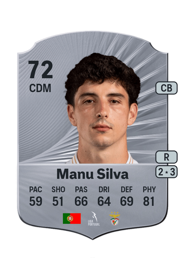 Manu Silva 72 EA FC