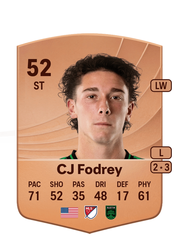 CJ Fodrey 52 EA FC