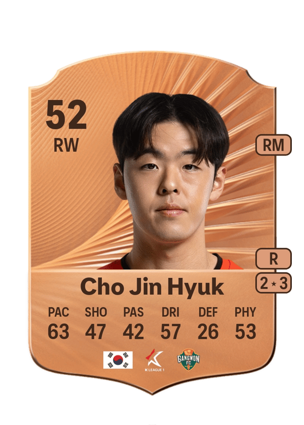 Cho Jin Hyuk 52 EA FC