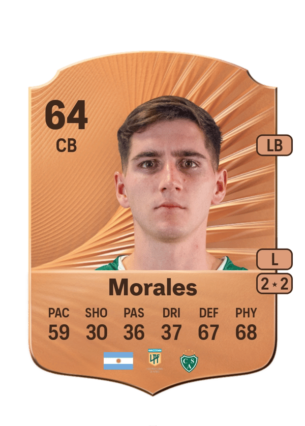 Santiago Morales 60 EA FC