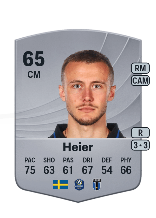 Melker Heier 65 EA FC