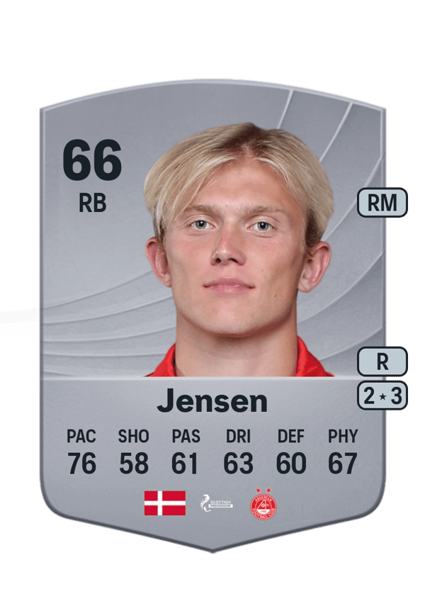 Alexander Jensen 66 EA FC