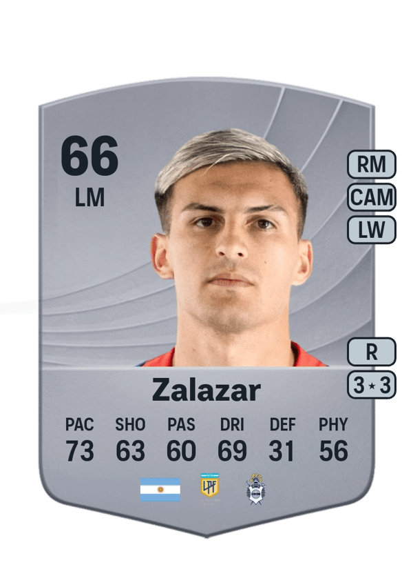 Maximiliano Zalazar 66 EA FC