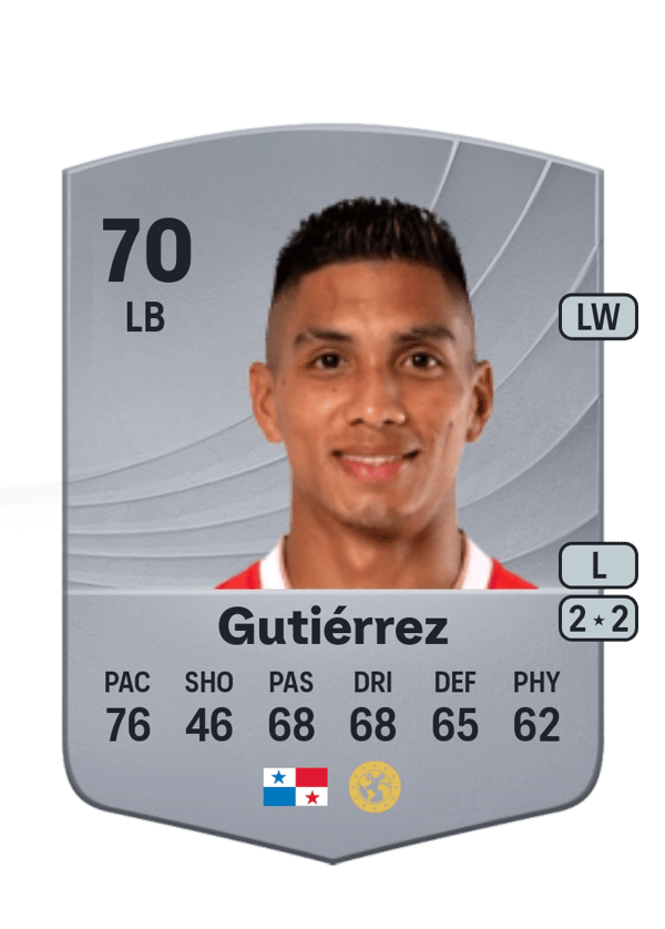 Jorge Gutiérrez 70 EA FC