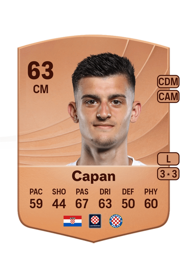 Marko Capan 63 EA FC