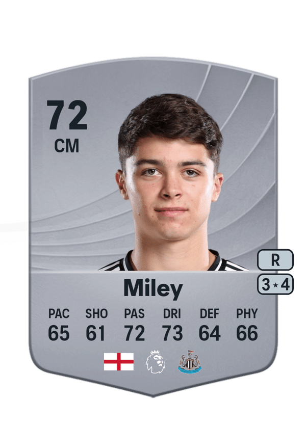 Lewis Miley 72 EA FC