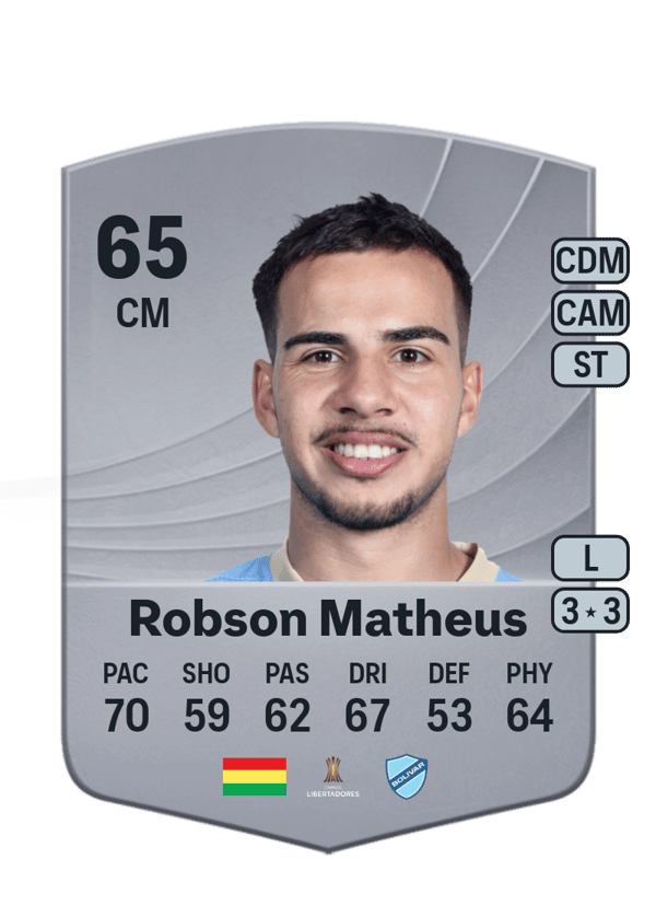 Robson Matheus 65 EA FC