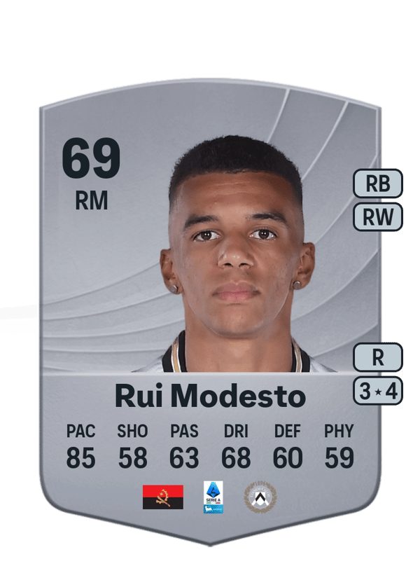 Rui Modesto 69 EA FC