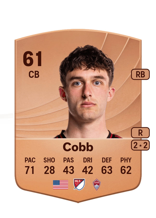 Noah Cobb 61 EA FC