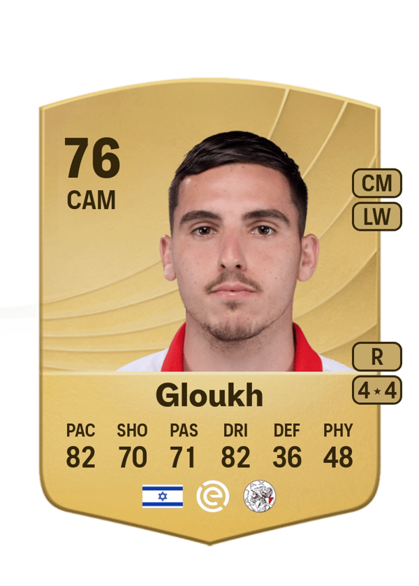 Oscar Gloukh 76 EA FC