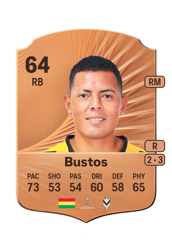 Ronald Bustos 64 EA FC