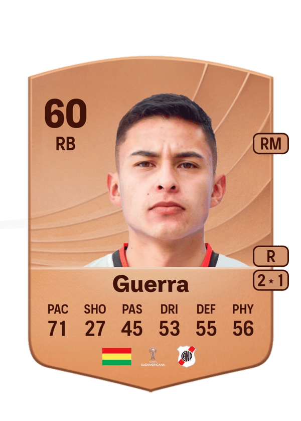 Javier Guerra 60 EA FC