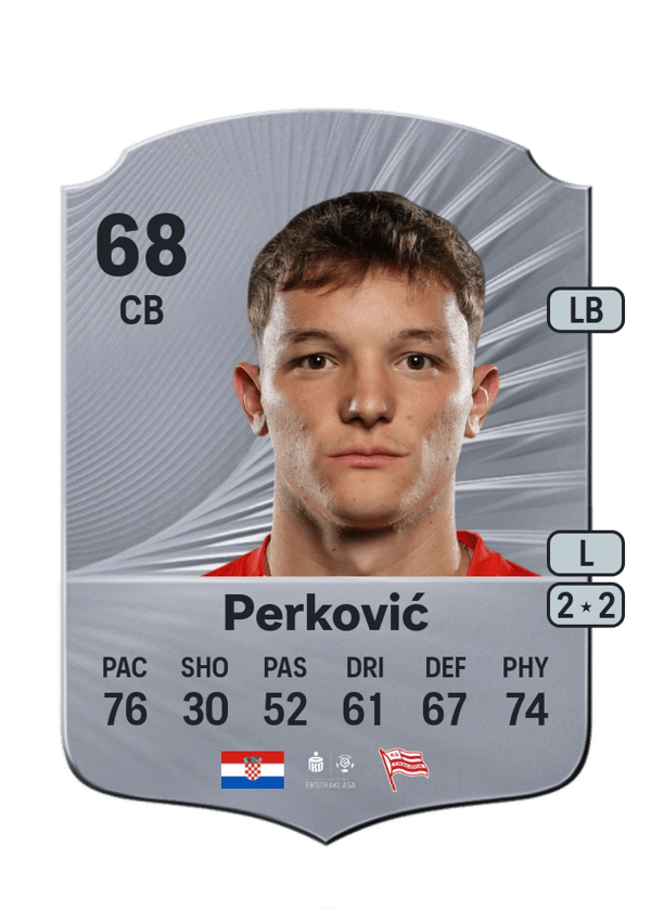 Mauro Perković 68 EA FC