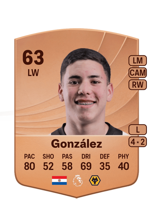 Enso González 63 EA FC