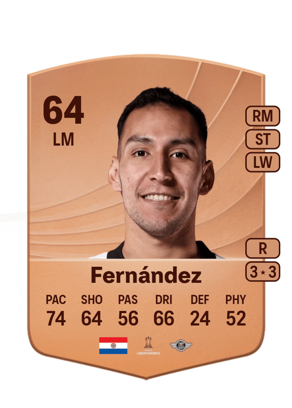 Fernández 64 EA FC