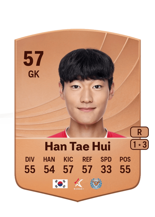 Han Tae Hui 57 EA FC