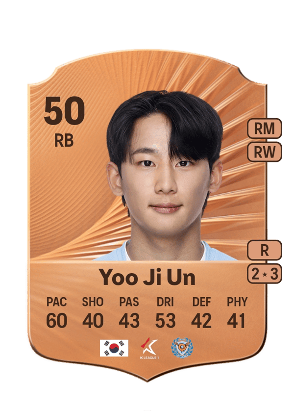 Yoo Ji Un 50 EA FC