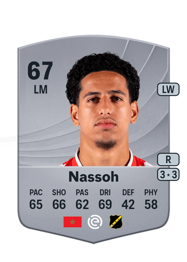 Mohamed Nassoh 67 EA FC