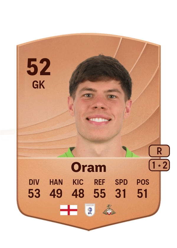 Jake Oram 52 EA FC