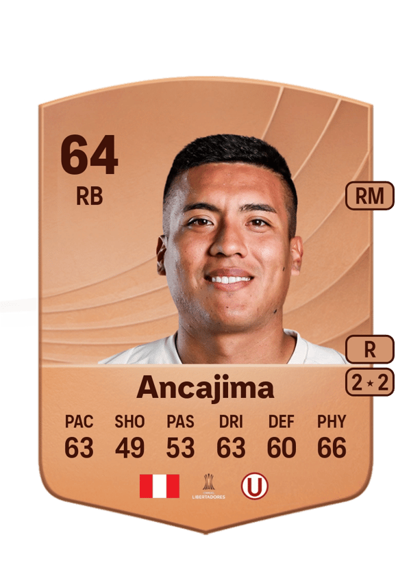 Hugo Ancajima 64 EA FC