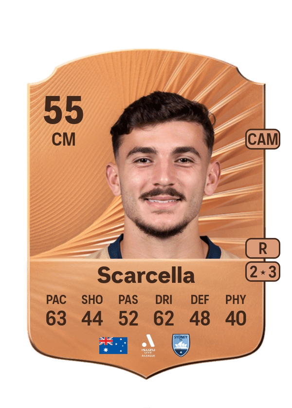 Matthew Scarcella 55 EA FC