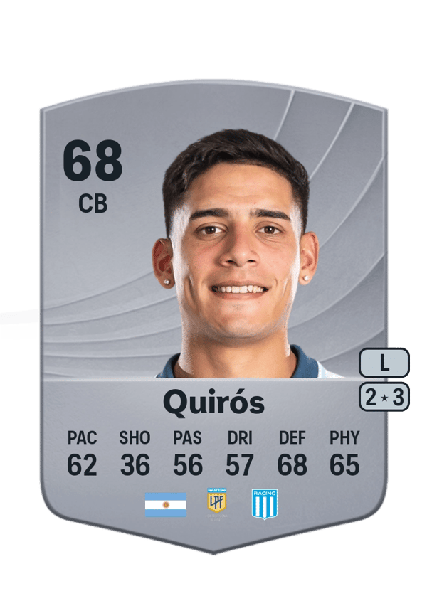 Santiago Quirós 68 EA FC