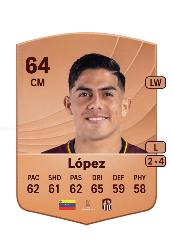 Franner López 64 EA FC