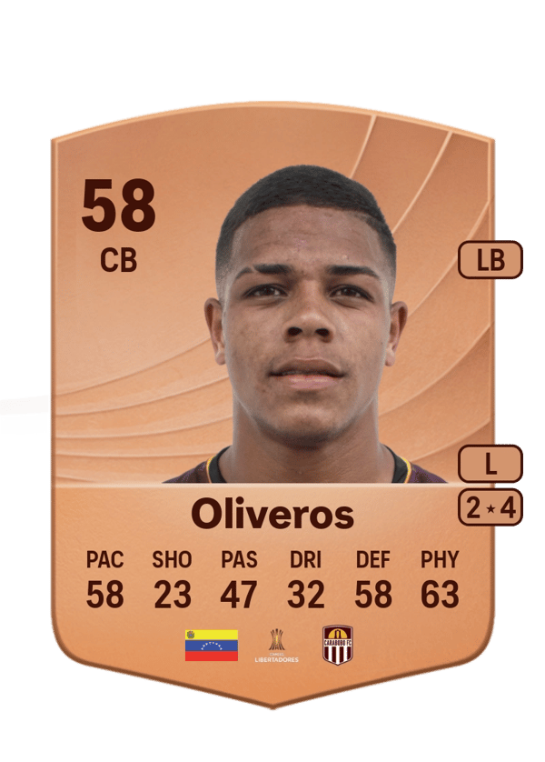 Franyer Oliveros 58 EA FC